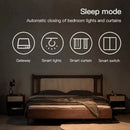 Tuya Multi Mode Zigbee Bluetooth Gateway Hub Wireless Smart Home Appliances Remote Controller Bridge Alexa Google Home Voice